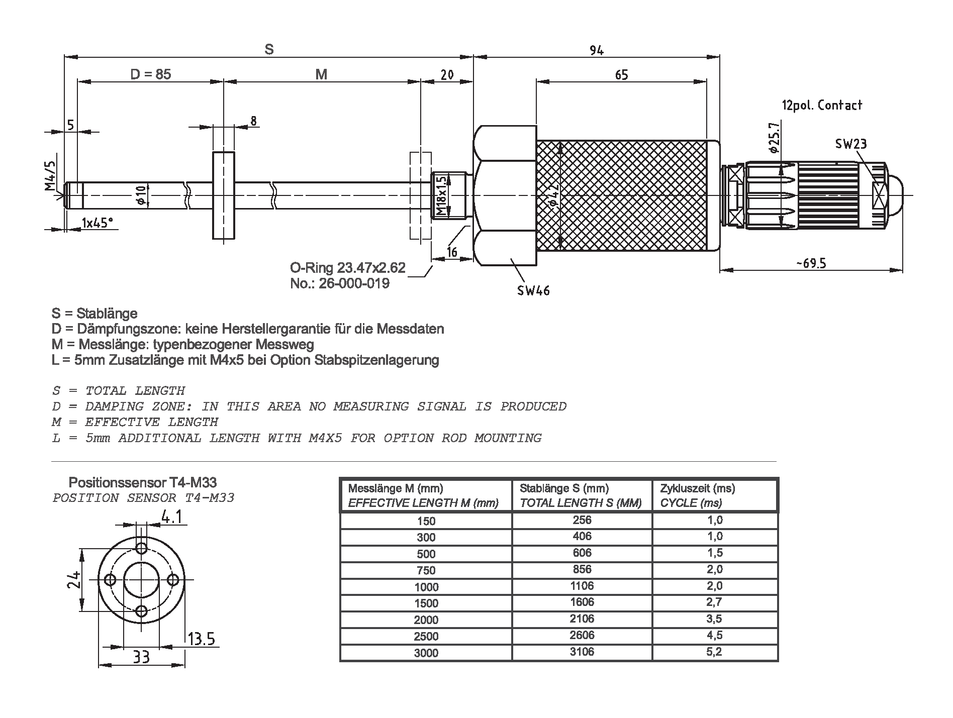 Linear-Transducer LA42 - ISI