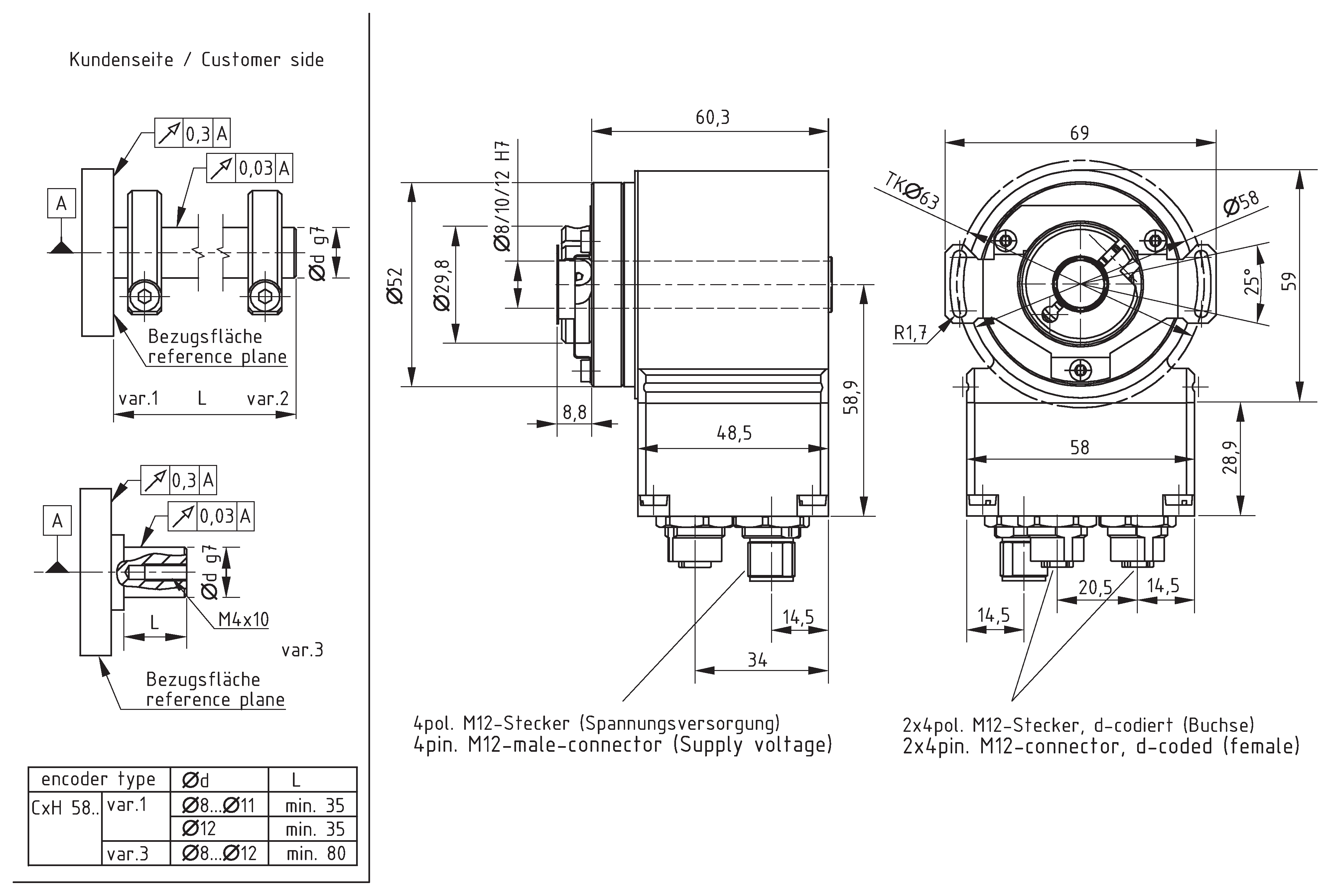 Absolute-Encoder COH58 - EPN