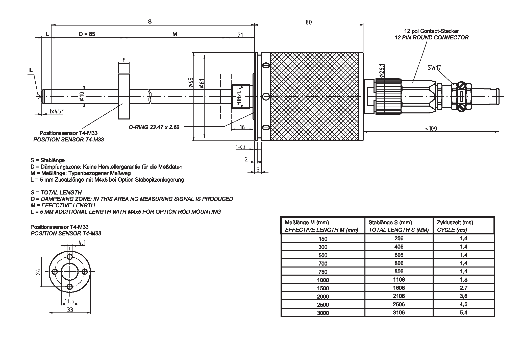 Linear-Transducer LA66K - ASI