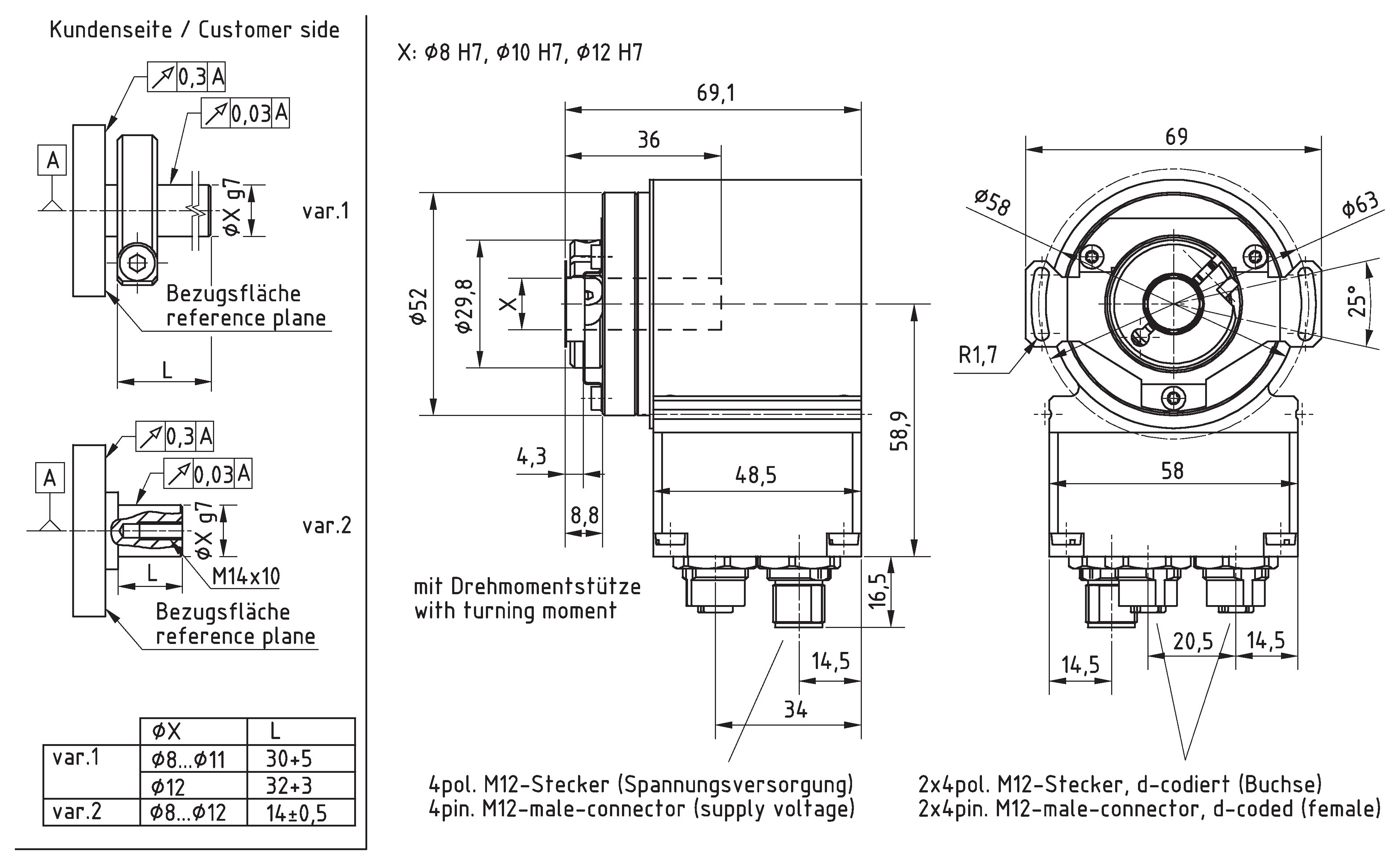 Absolute-Encoder CES58 - ETC