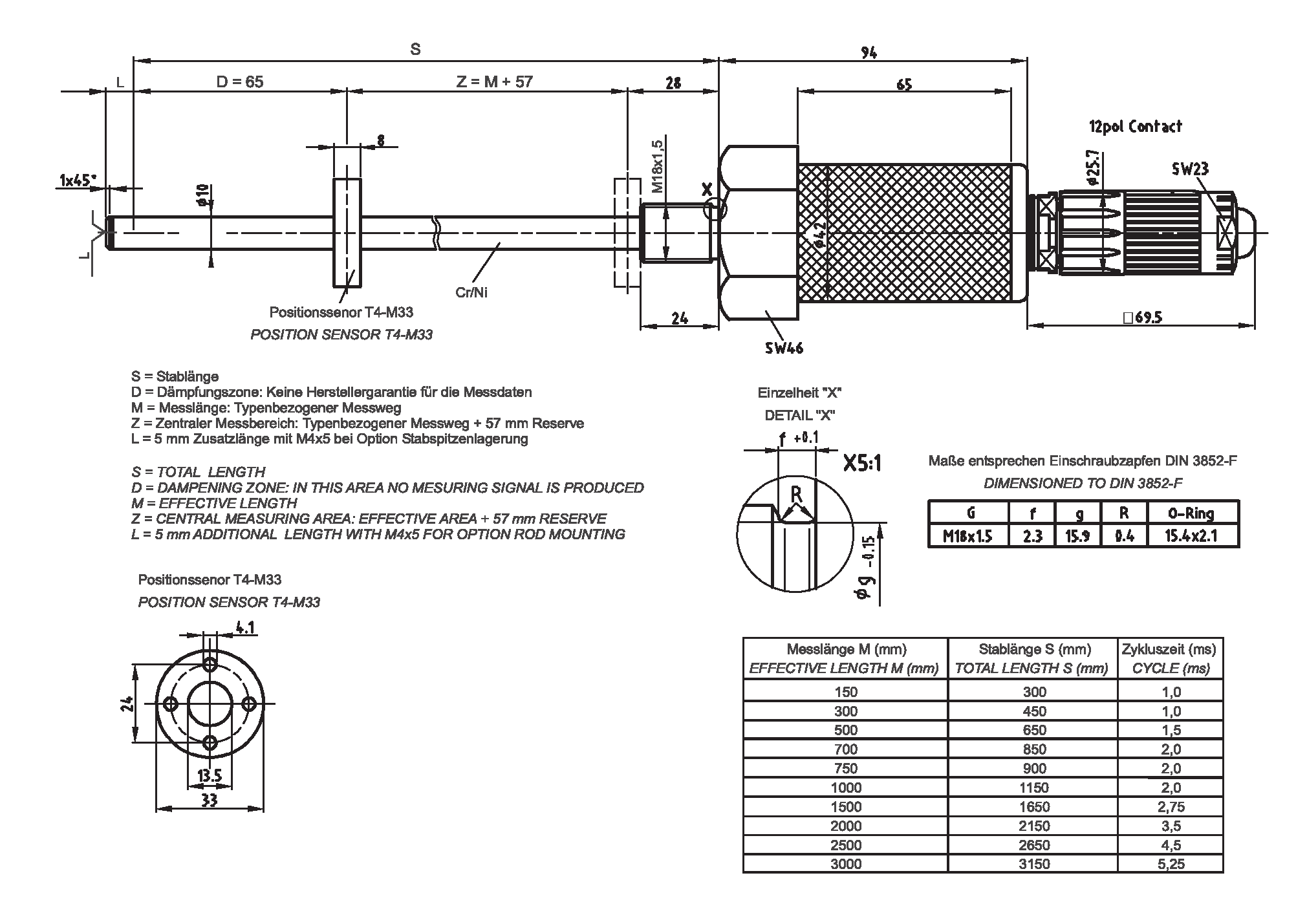 Linear-Transducer LA41 - ISI