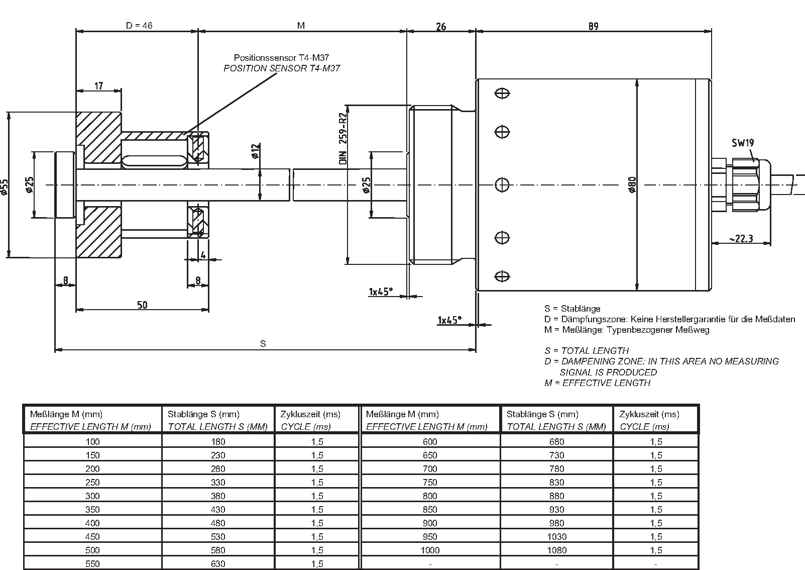 Linear-Transducer LA80 - A
