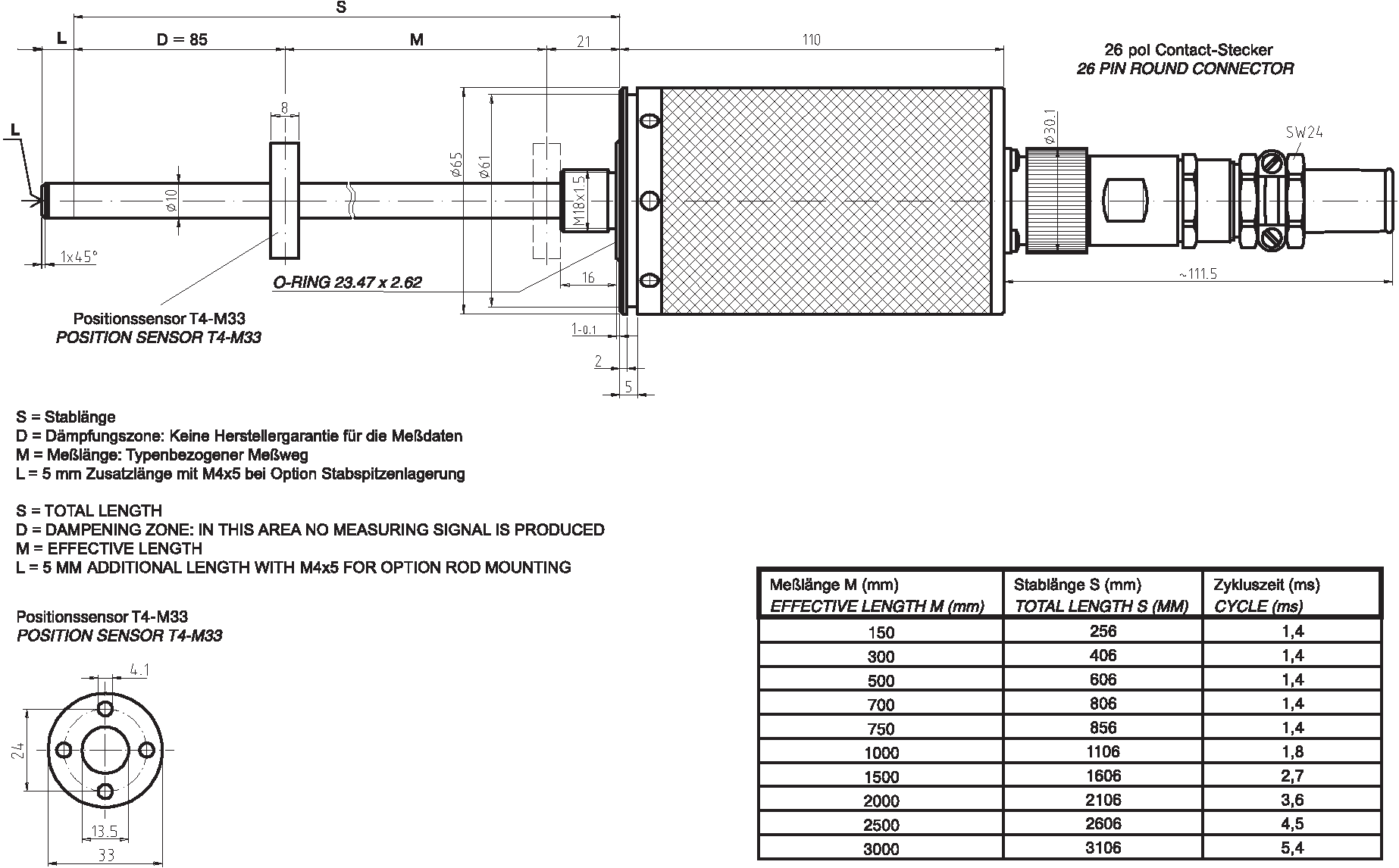 Linear-Transducer LA66K - P