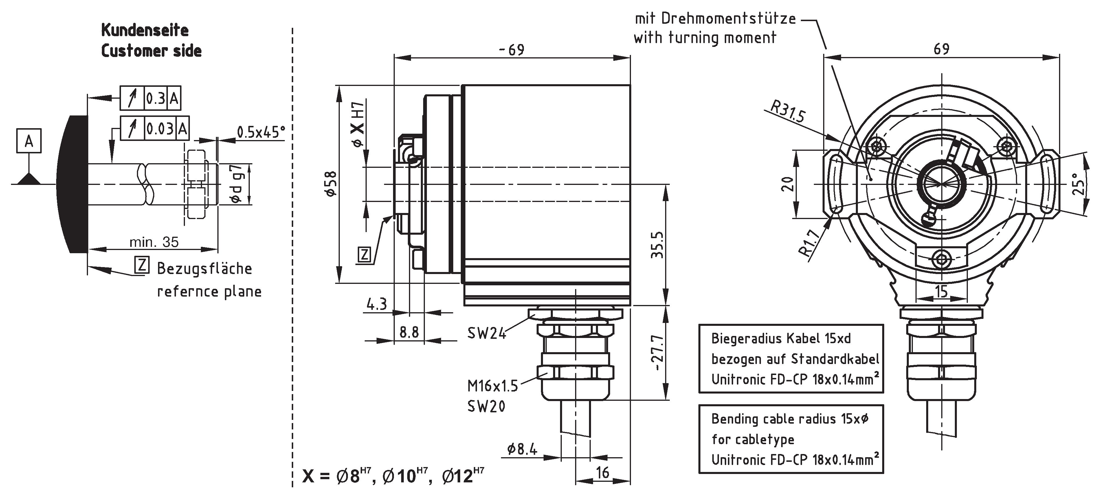 Absolute-Encoder COH58 - SSI