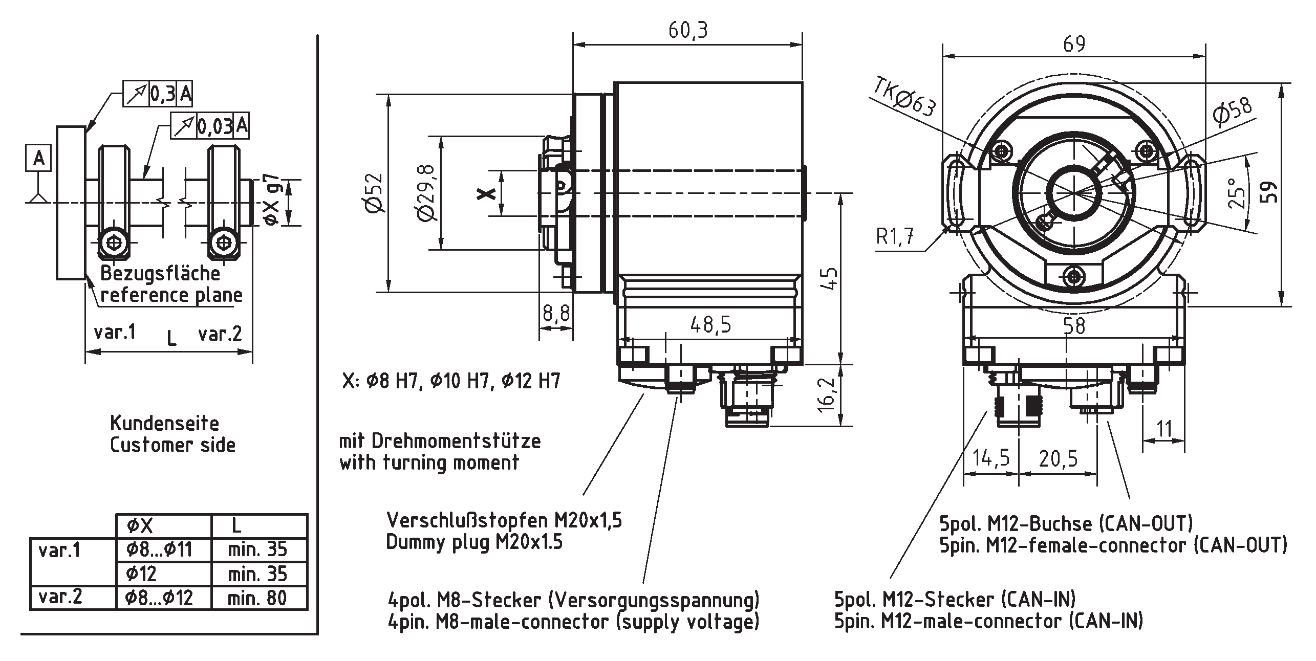 Absolute-Encoder CEH58 - CO