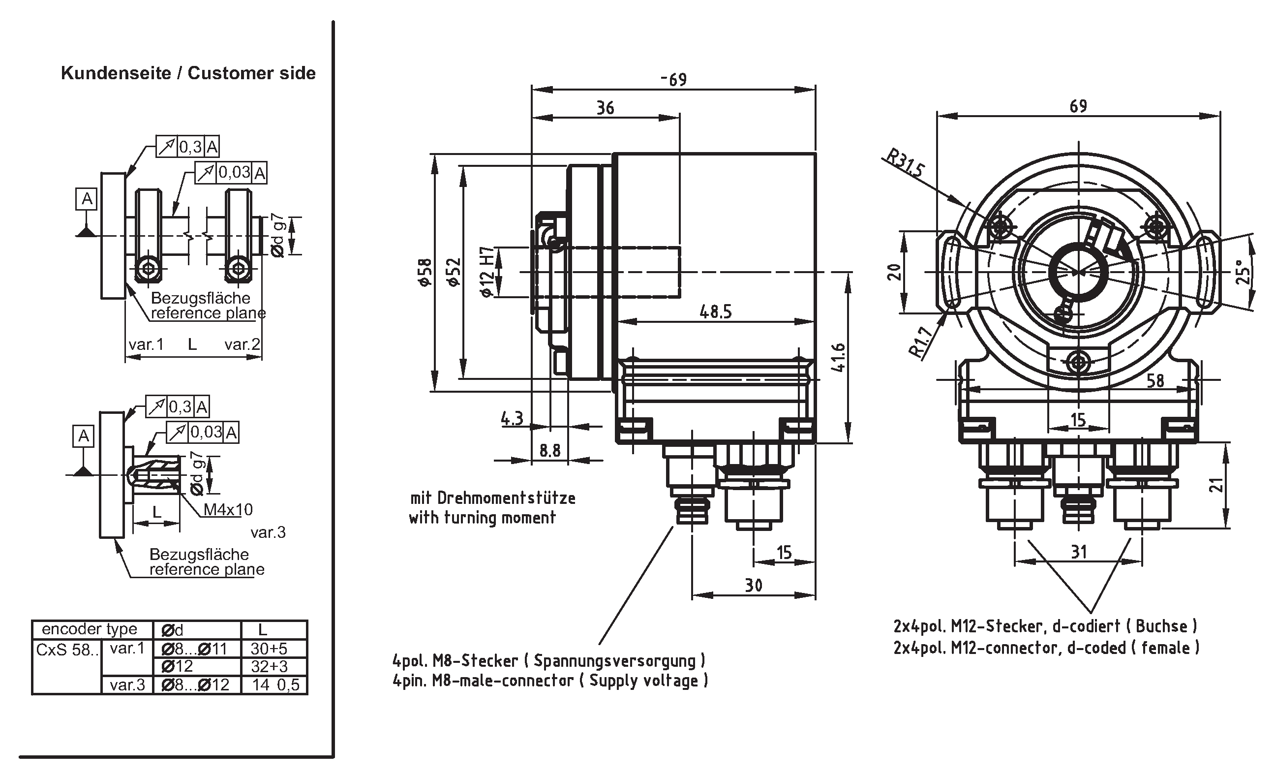 Absolute-Encoder CES58 - ETC