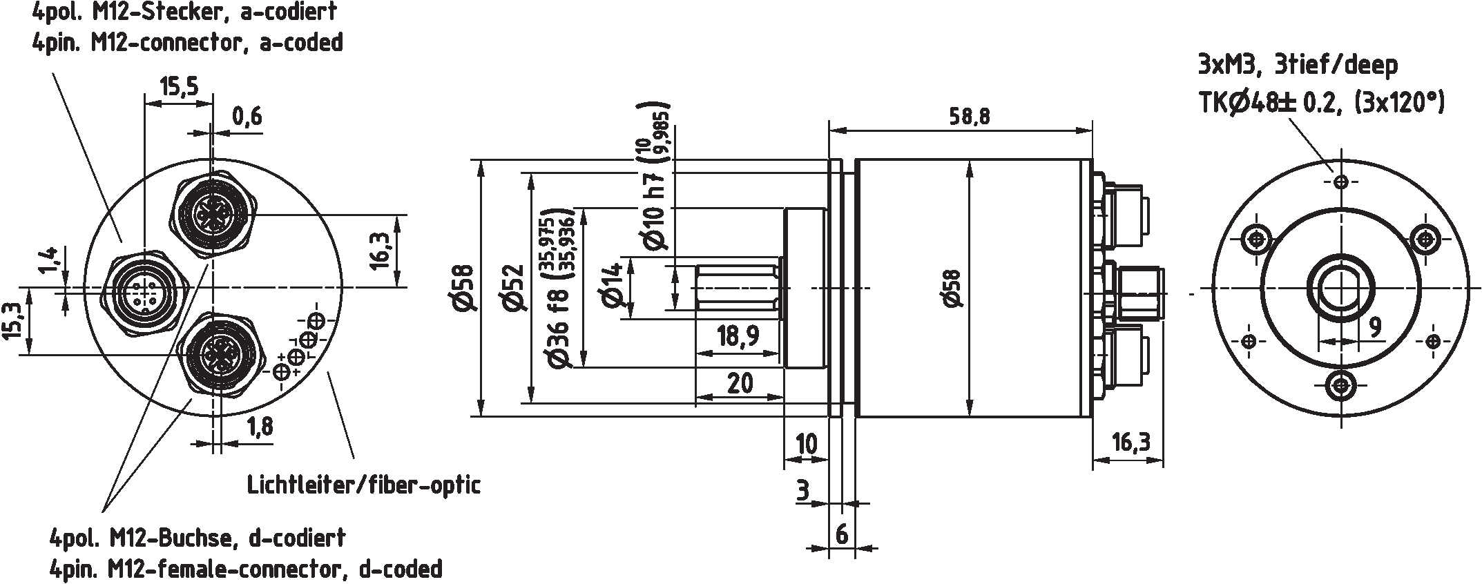 Absolute-Encoder CEV58 - ETC