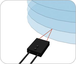 Распределение пластин (вар.3)