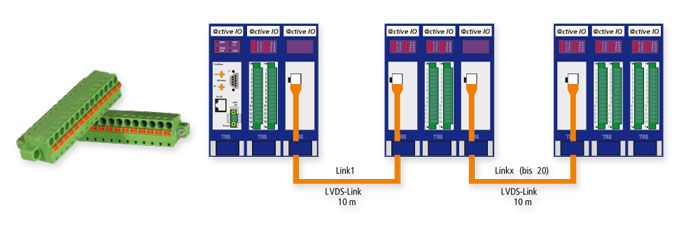 Аксессуары