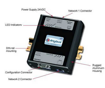 Соединительные промышленные вводы-выводы Cognex для Ethernet и DeviceNet