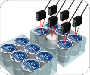 Детектирование перевернутых стаканчиков с мороженым