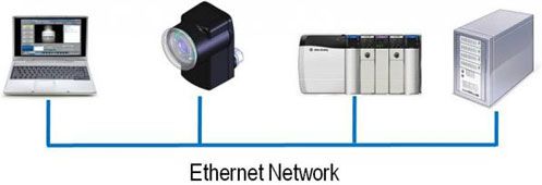 checker-4g-ethernet-web.jpg