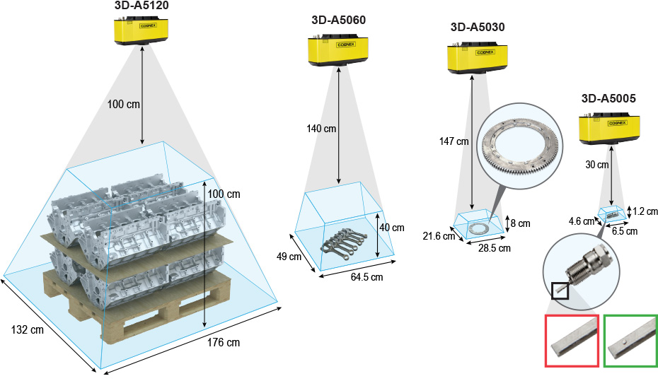 3d-a5000-models.jpg