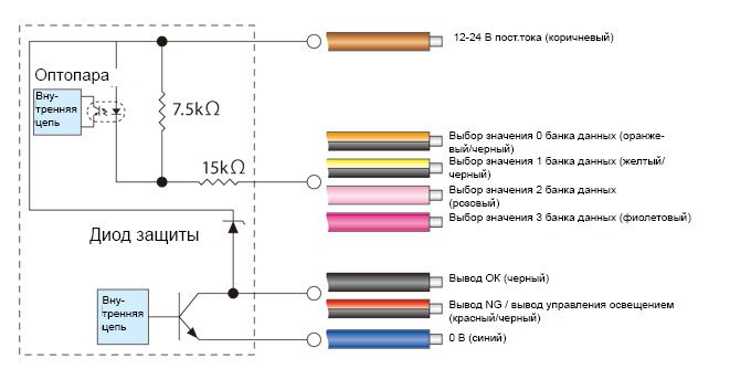 cvs-3series_diagram01.jpg