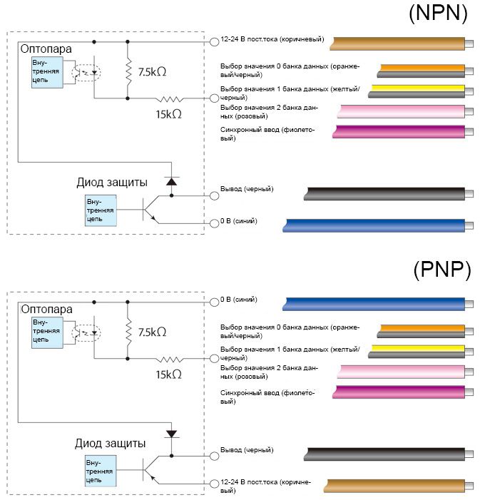 cvs-1easyseries_diagram01.jpg