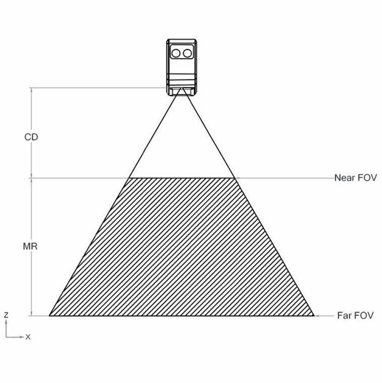 Line Laser 3D Camera dim4.png