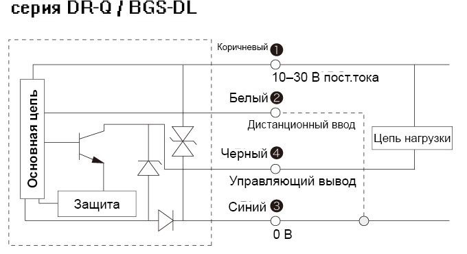 eseries_diagram01.jpg