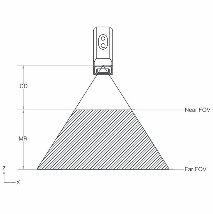 Line Laser 3D Camera dim2.png