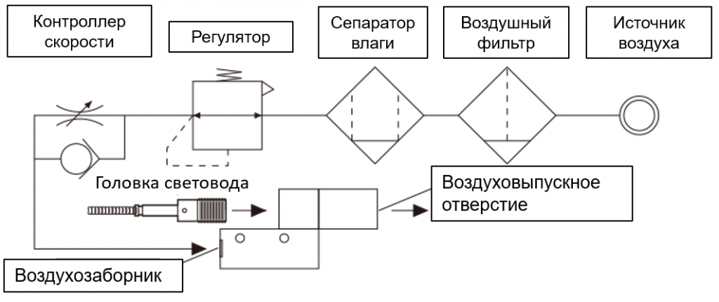 option_info_01a rus.png