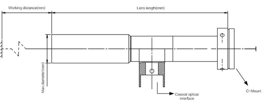 Telecentric Lens dim2.png
