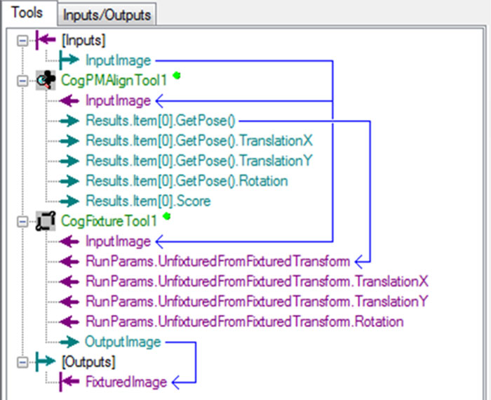 Fast application development.jpg