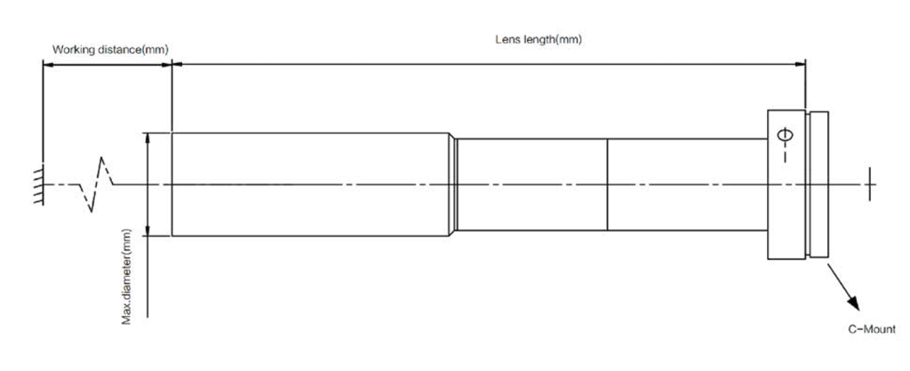 Telecentric Lens dim1.png