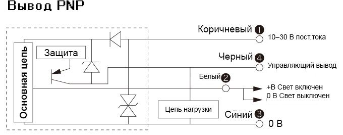 srqseries_diagram02.jpg