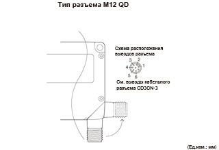 cd3series_dimensions02.jpg