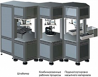 Эффективная концепция производственных ячеек  
