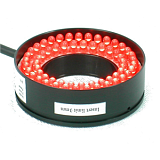 IQGR-050028
